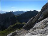 Erschbaum - Große Kinigat / Monte Cavallino